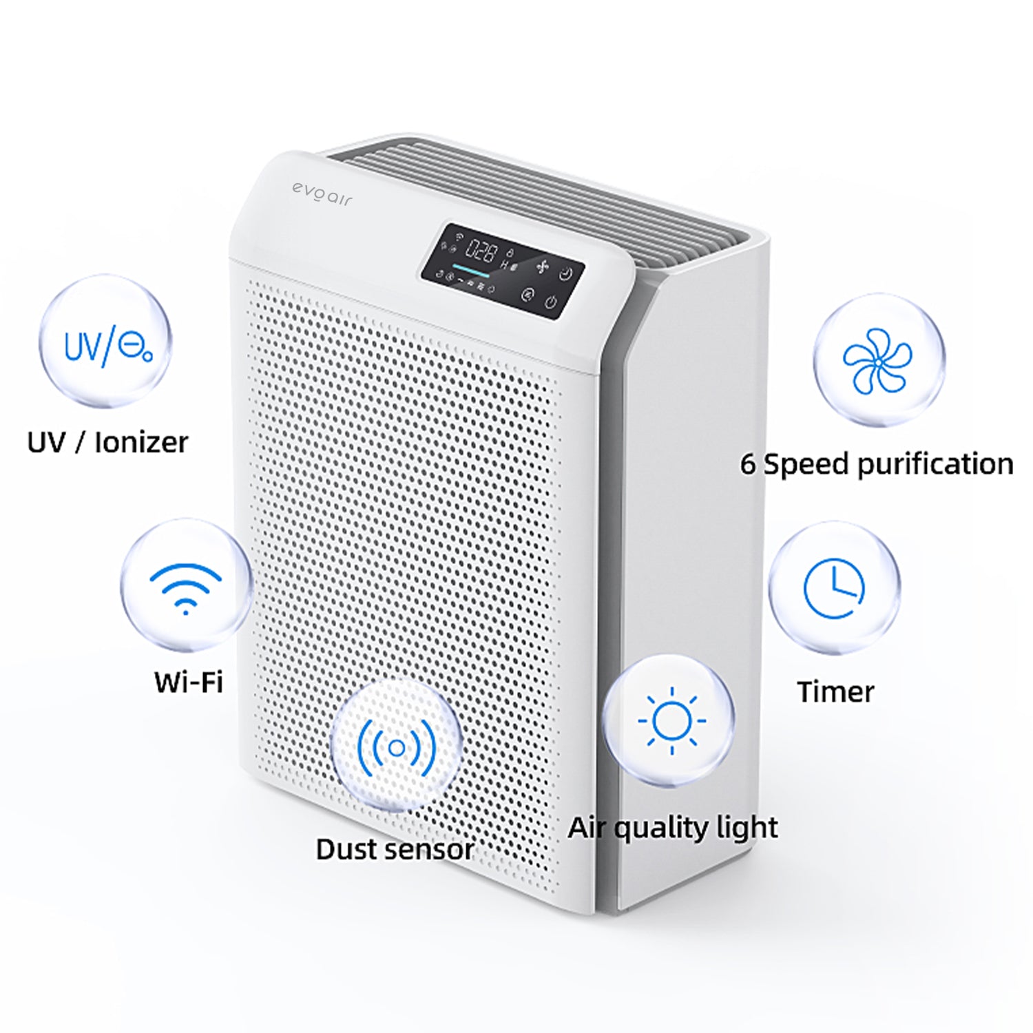 Purificator de aer Evoair HOMI P300, CADR 300m³/h, WI-FI, Filtru True Hepa, Mod Auto, Lampa UV, Ionizare, 6 Moduri Functionare, Senzor Calitate Aer, Alb