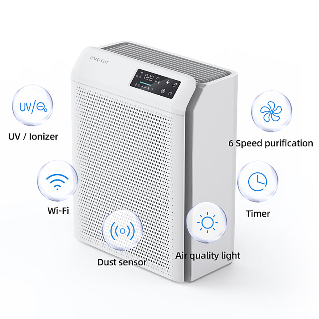 Purificator de aer Evoair HOMI P300, CADR 300m³/h, WI-FI, Filtru True Hepa, Mod Auto, Lampa UV, Ionizare, 6 Moduri Functionare, Senzor Calitate Aer, Alb