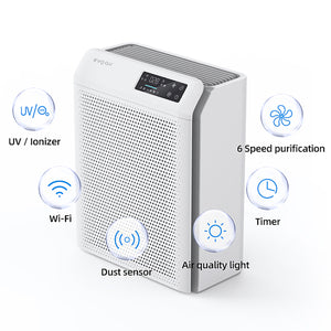 Purificator de aer Evoair HOMI P300, CADR 300m³/h, WI-FI, Filtru True Hepa, Mod Auto, Lampa UV, Ionizare, 6 Moduri Functionare, Senzor Calitate Aer, Alb