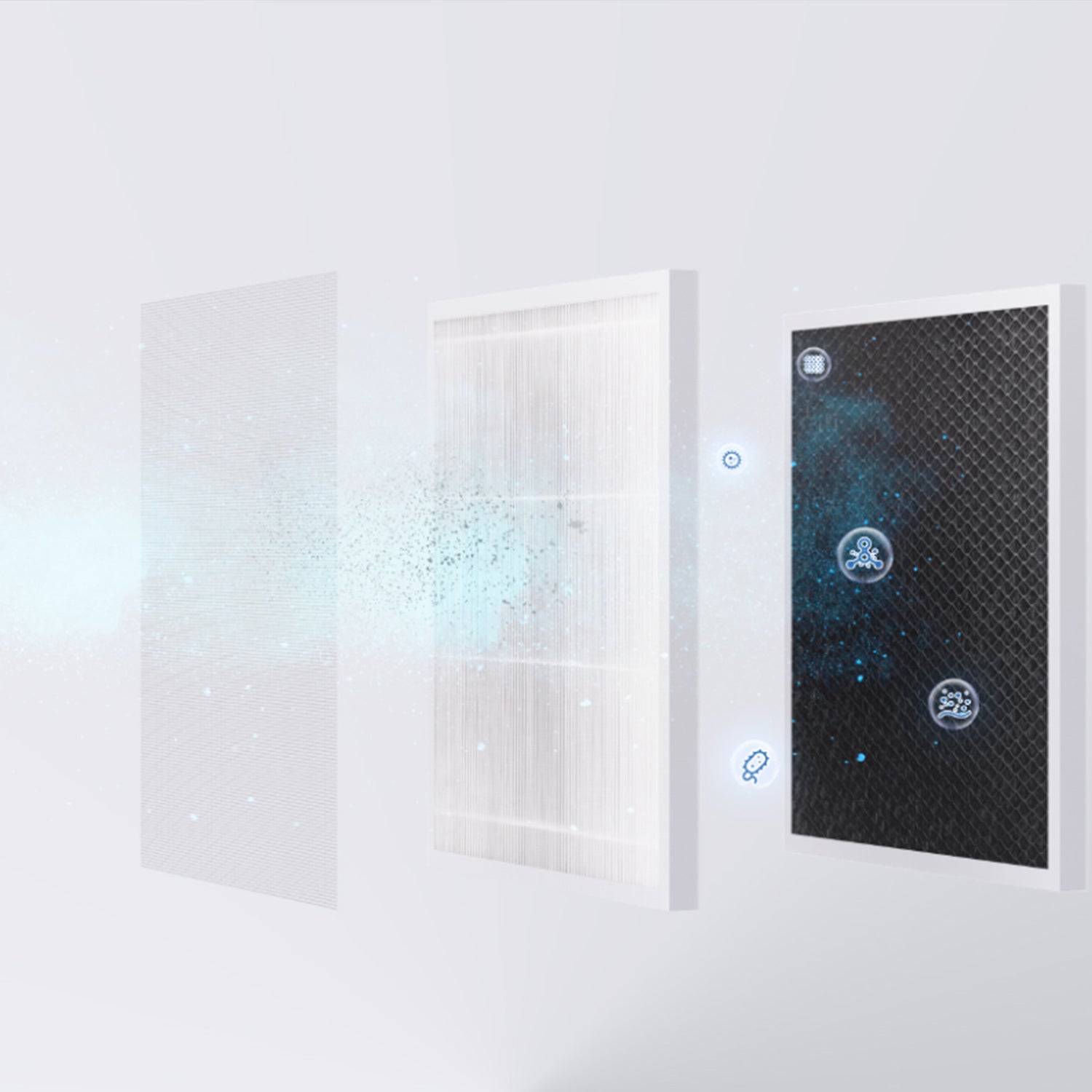 Purificator de aer Evoair HOMI P300, CADR 300m³/h, WI-FI, Filtru True Hepa, Mod Auto, Lampa UV, Ionizare, 6 Moduri Functionare, Senzor Calitate Aer, Alb