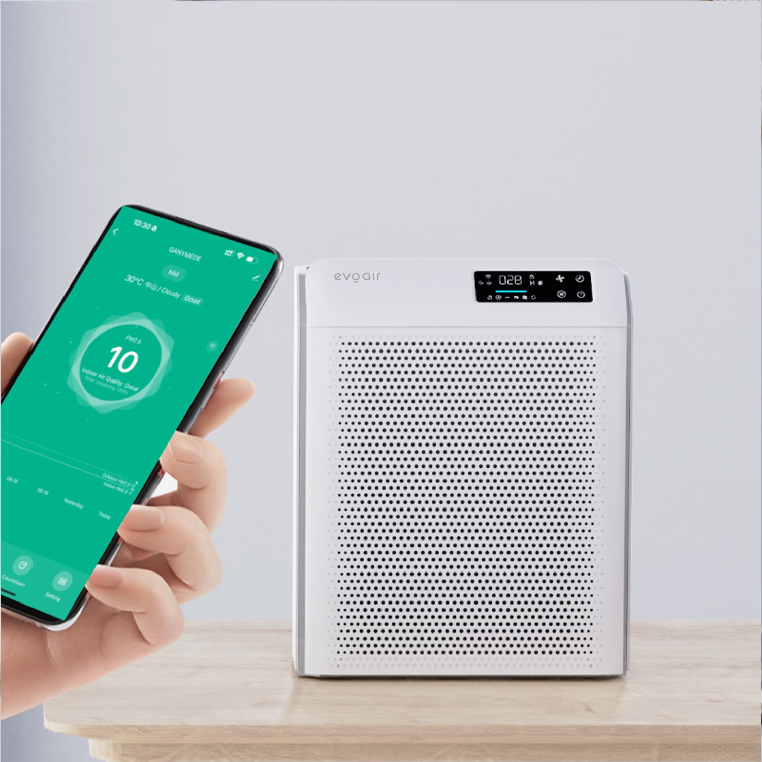 Purificator de aer Evoair HOMI P300, CADR 300m³/h, WI-FI, Filtru True Hepa, Mod Auto, Lampa UV, Ionizare, 6 Moduri Functionare, Senzor Calitate Aer, Alb