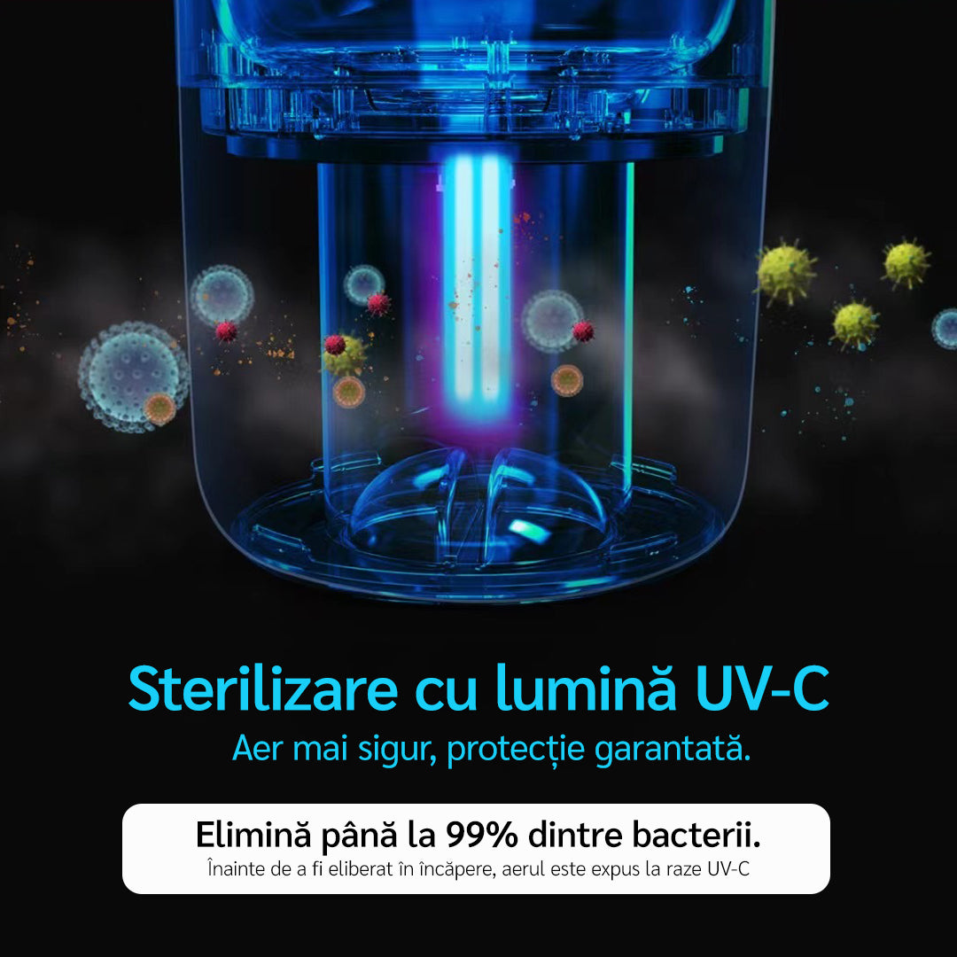 Purificator de aer Evoair, YuvoSpin, Lampă UV-C, Filtru 3in1, True Hepa, Carbon Activ, Pre-filtru, 4 viteze, Funcție Polen/Animale, Mod Noapte, Blocare Ecran, Lumină Ambientală, Alb