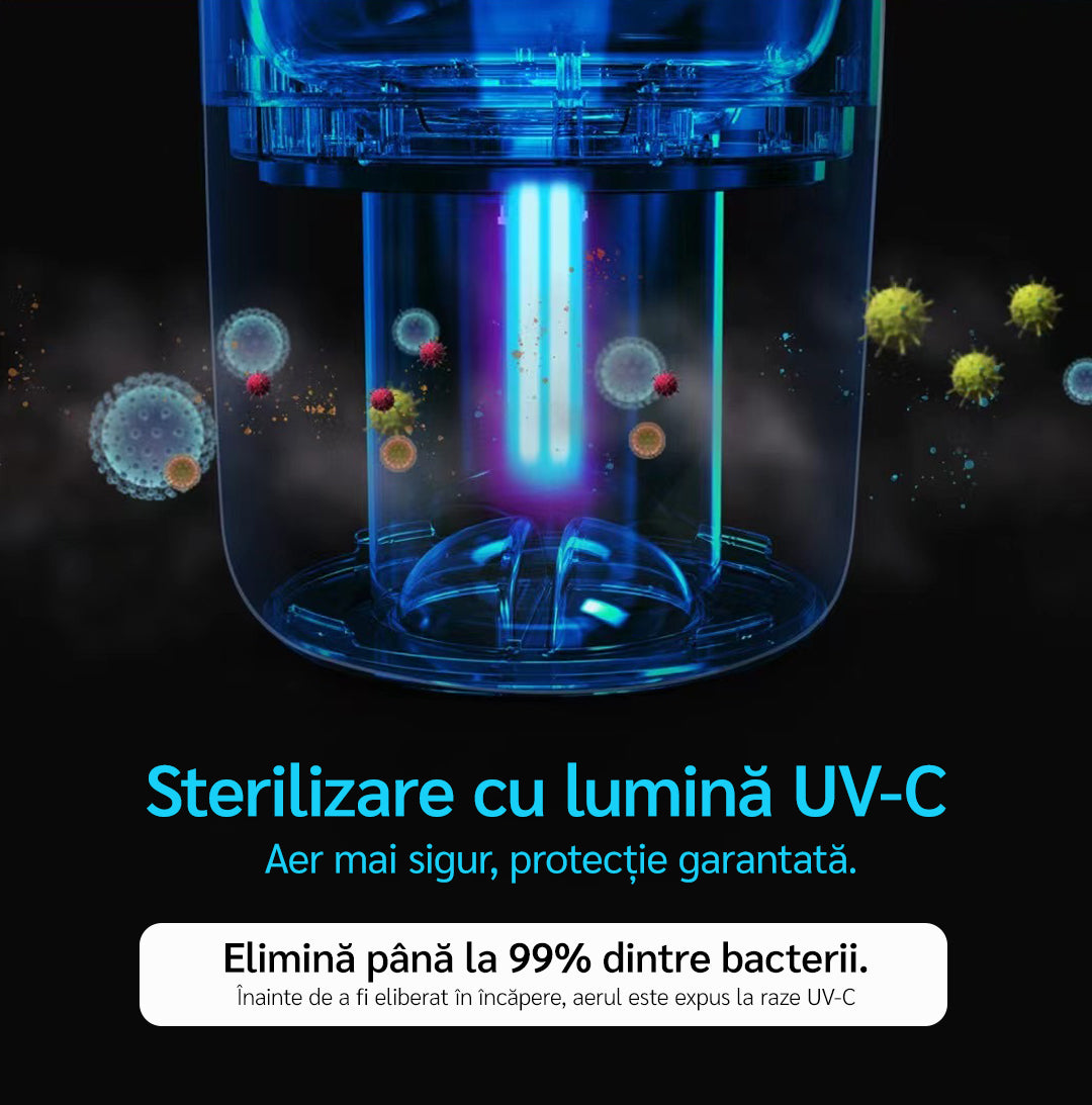 Purificator de aer Evoair, YuvoSpin, Lampă UV-C, Filtru 3in1, True Hepa, Carbon Activ, Pre-filtru, 4 viteze, Funcție Polen/Animale, Mod Noapte, Blocare Ecran, Lumină Ambientală, Negru