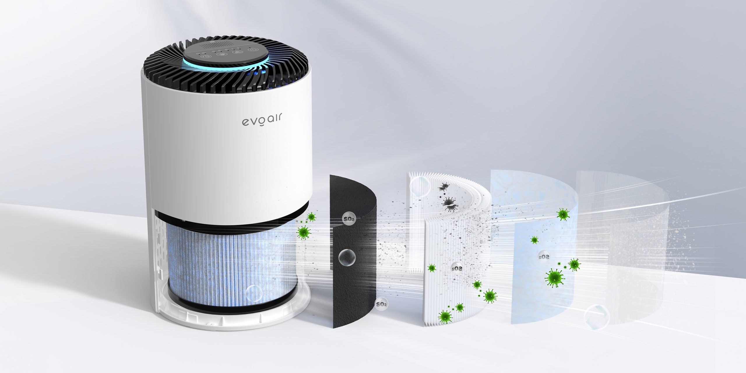 Filtru purificator de aer Evoair Zuvia, Zuno / Nuvia, 3 in 1, Prefiltru, Filtru True HEPA, Filtru de Carbon Activ, Original