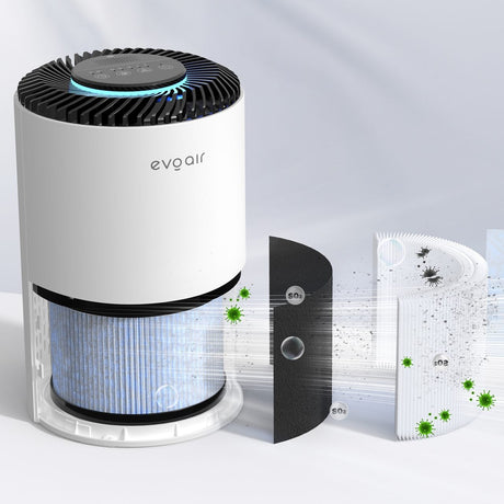 Purificator de aer Evoair Zuno, Filtru 3 in 1 True HEPA, Carbon Activ, Lampă UV, 3 viteze, Mod Noapte, Aromaterapie, Lumină Ambientală, Timer, Alb