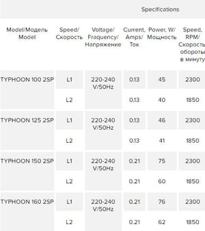 TYPHOON 200 2SP - Ventilator axial de tubulatura TYPHOON 200 2SP, Debit 1100mc/h, 2 Trepte de viteze, Diametru Ø200mm