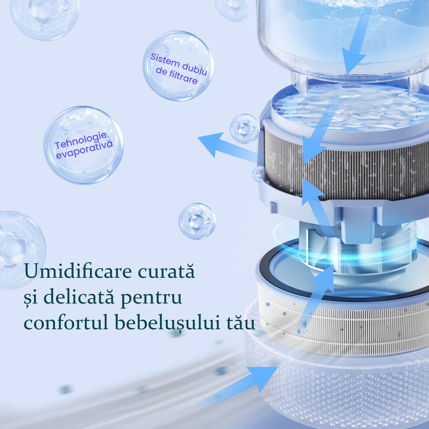 Umidificator aer Levoit Sprout Baby Evaporativ Smart, Rezervor 3.8l, 280ml/h, Senzor extern de umiditate, Comandă vocală, Funcție Auto-Drying, Albastru
