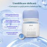 Umidificator aer Levoit Sprout Baby Evaporativ Smart, Rezervor 3.8l, 280ml/h, Senzor extern de umiditate, Comandă vocală, Funcție Auto-Drying, Albastru