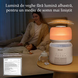 Umidificator aer Levoit Sprout Baby Evaporativ Smart, Rezervor 3.8l, 280ml/h, Senzor extern de umiditate, Comandă vocală, Funcție Auto-Drying, Albastru