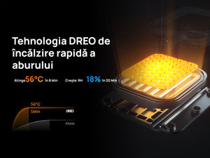 Umidificator aer Dreo DR-HHM013S Smart, Rezervor 6l, 500ml/h, Functie Incalzire, 3 trepte umidificare, Indicator Umiditate, Duză de Ceață, Mod Auto, Aromaterapie, Negru