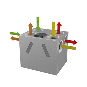 Centrală de ventilație cu recuperare de căldură Dantherm RCV480 E2, Senzor de umiditate inclus, Panou de control integrat, Free Cooling, Schimbător de căldură entalpic, Carcasă din oțel galvanizat