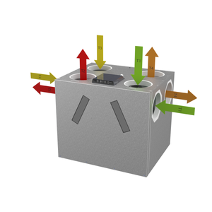 Centrală de ventilație cu recuperare de căldură Dantherm RCV480 E2, Senzor de umiditate inclus, Panou de control integrat, Free Cooling, Schimbător de căldură entalpic, Carcasă din oțel galvanizat