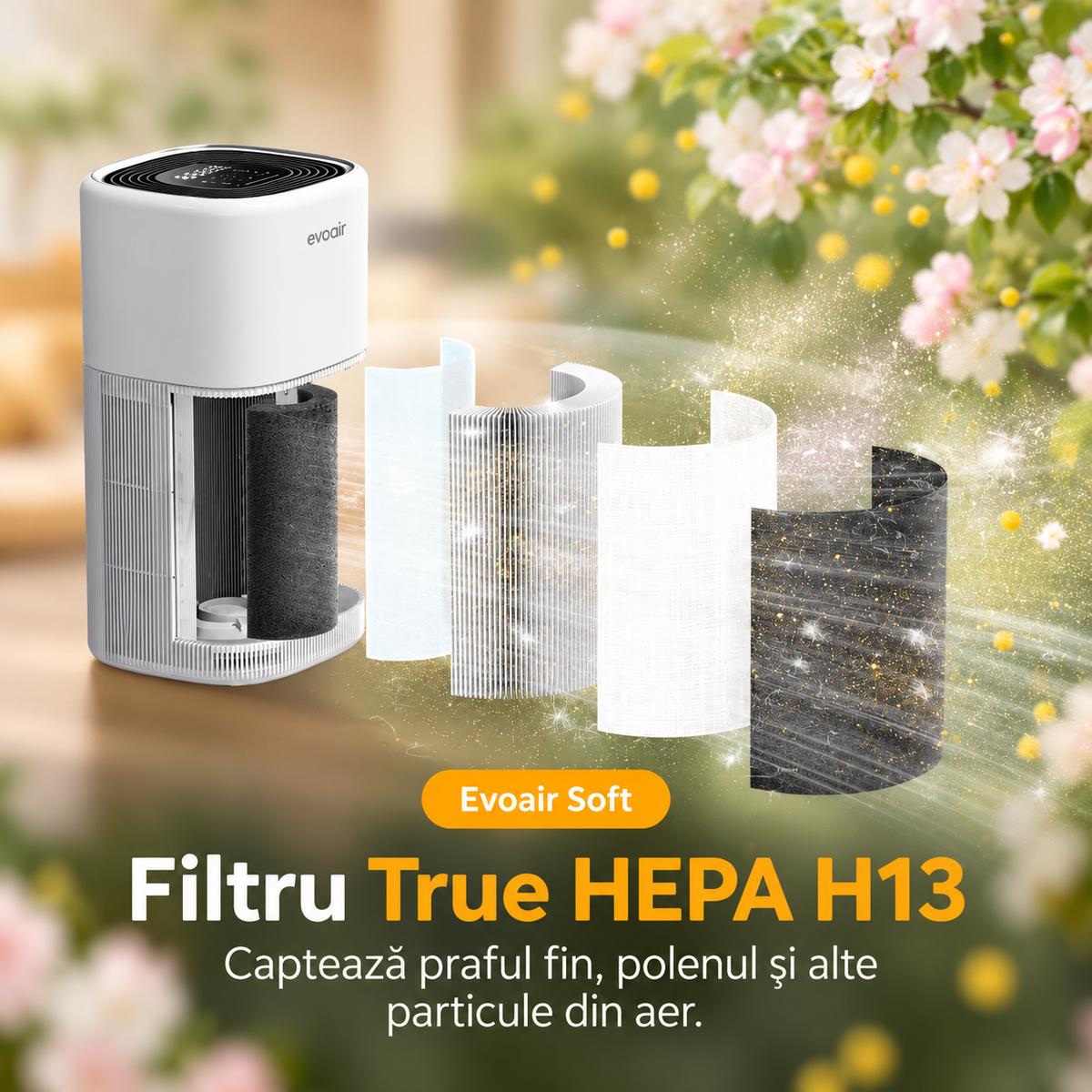 Filtru True HEPA H13 – filtru Evoair Soft, grafică în limba română