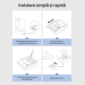 Set 24 Pad-uri Aromaterapie DREO – Compatibile cu Umidificatoarele DR-HHM