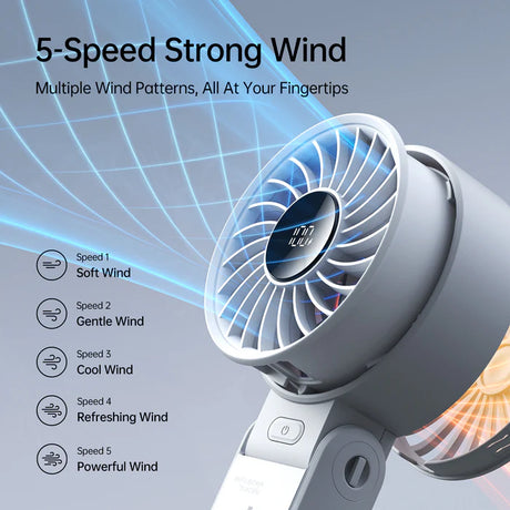 Ventilator portabil de mână JISULIFE, Life7, autonomie 2.5-13h, baterie 3600mAh, 5 viteze, încărcare rapidă, Gri deschis