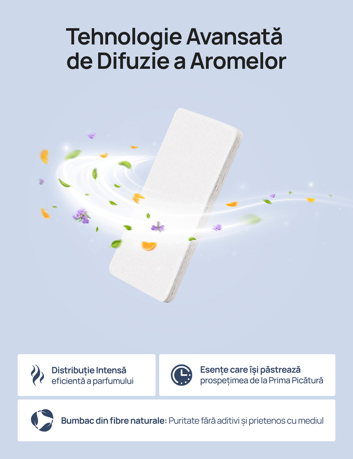 Set 24 Pad-uri Aromaterapie DREO – Compatibile cu Umidificatoarele DR-HHM