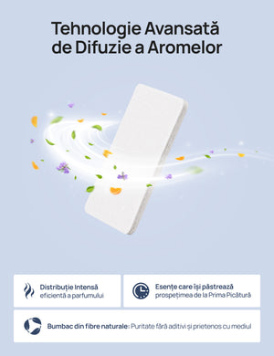 Set 24 Pad-uri Aromaterapie DREO – Compatibile cu Umidificatoarele DR-HHM
