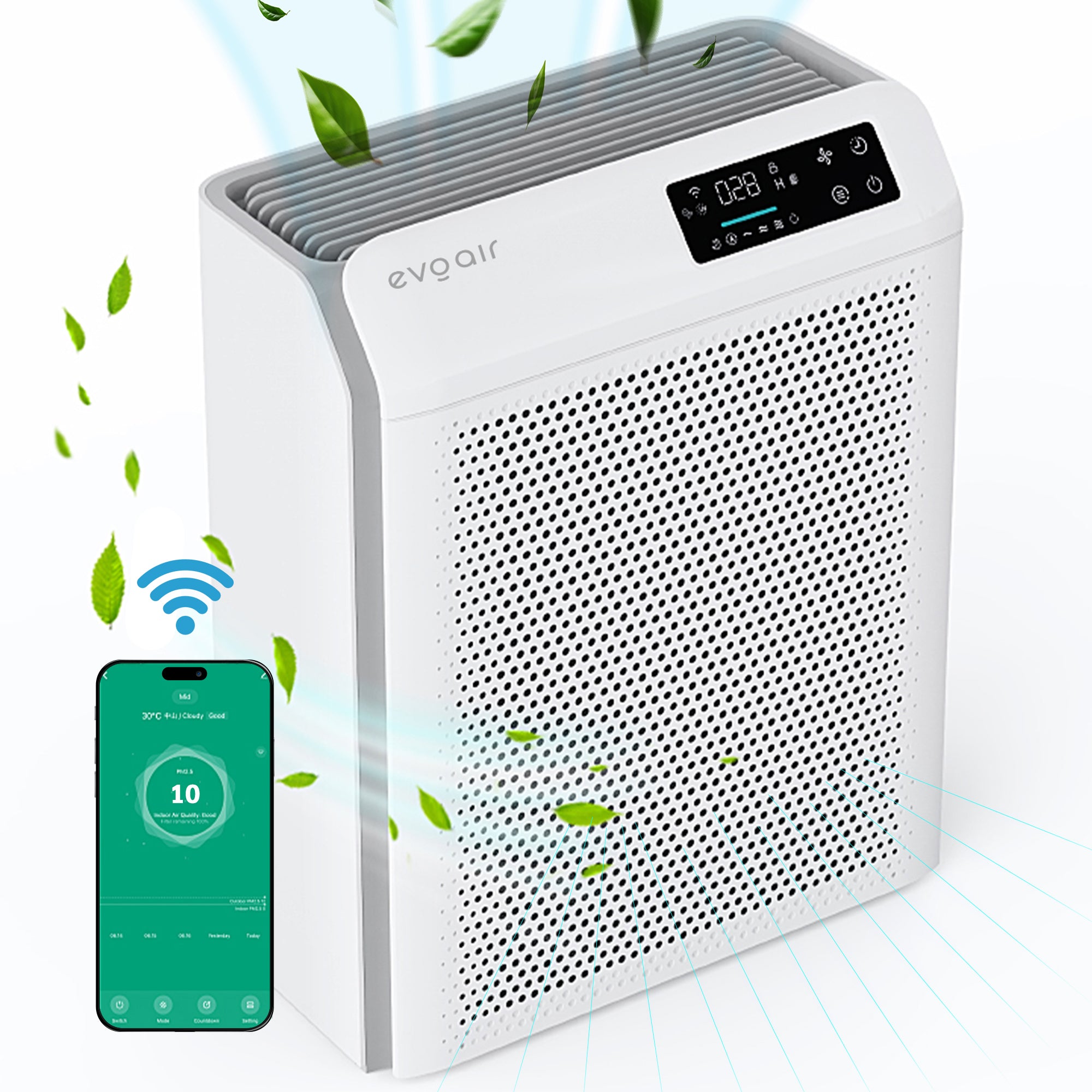 Purificator de aer Evoair HOMI P300, CADR 300m³/h, WI-FI, Filtru True Hepa, Mod Auto, Lampa UV, Ionizare, 6 Moduri Functionare, Senzor Calitate Aer, Alb