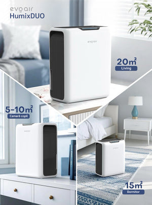 Dezumidificator aer Evoair HUMIXDUO, 500ml/24h, 3 Moduri funcționare, Silențios, Lumină Ambientală, Rezerva cu Silicagel, Timer 48h, Rezervor 2.5l, Alb
