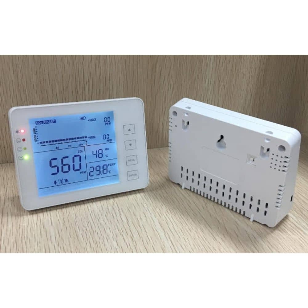 Monitor calitate aer cu senzor CO2