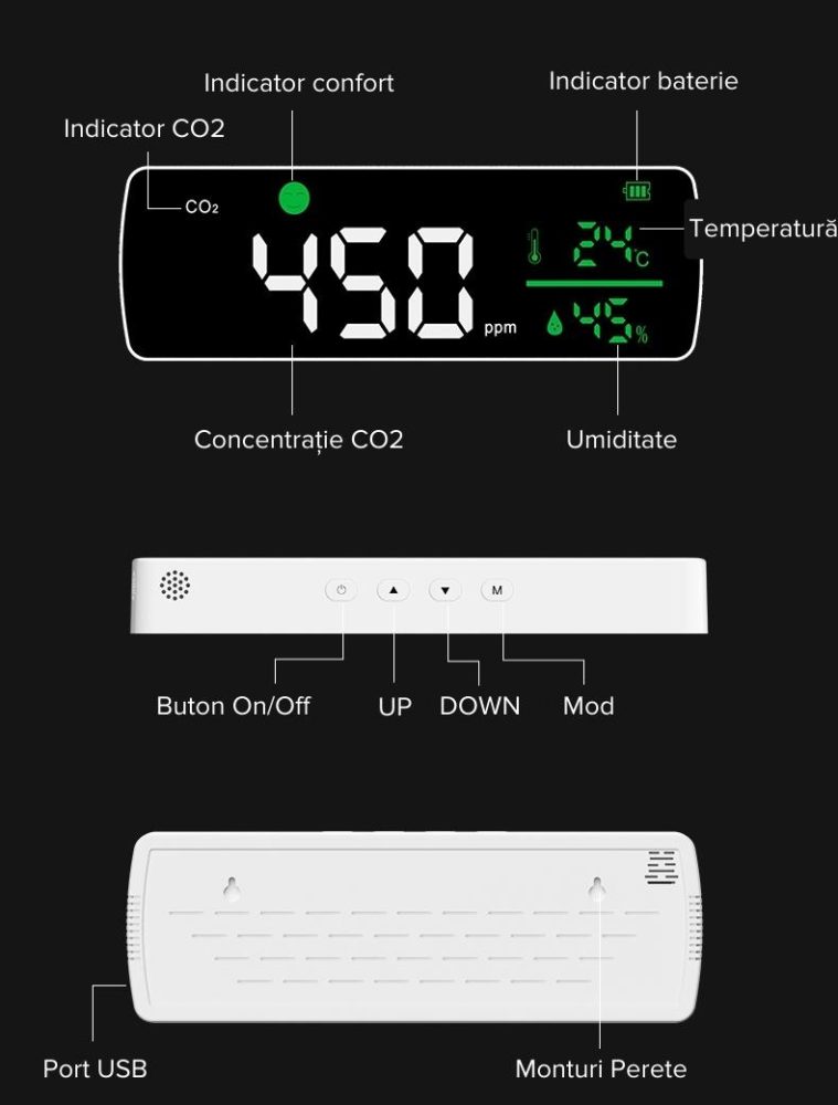 Monitor calitate aer CD06, detector CO2 dioxid de carbon, Temperatura, Umiditate, incarcare USB-C 2