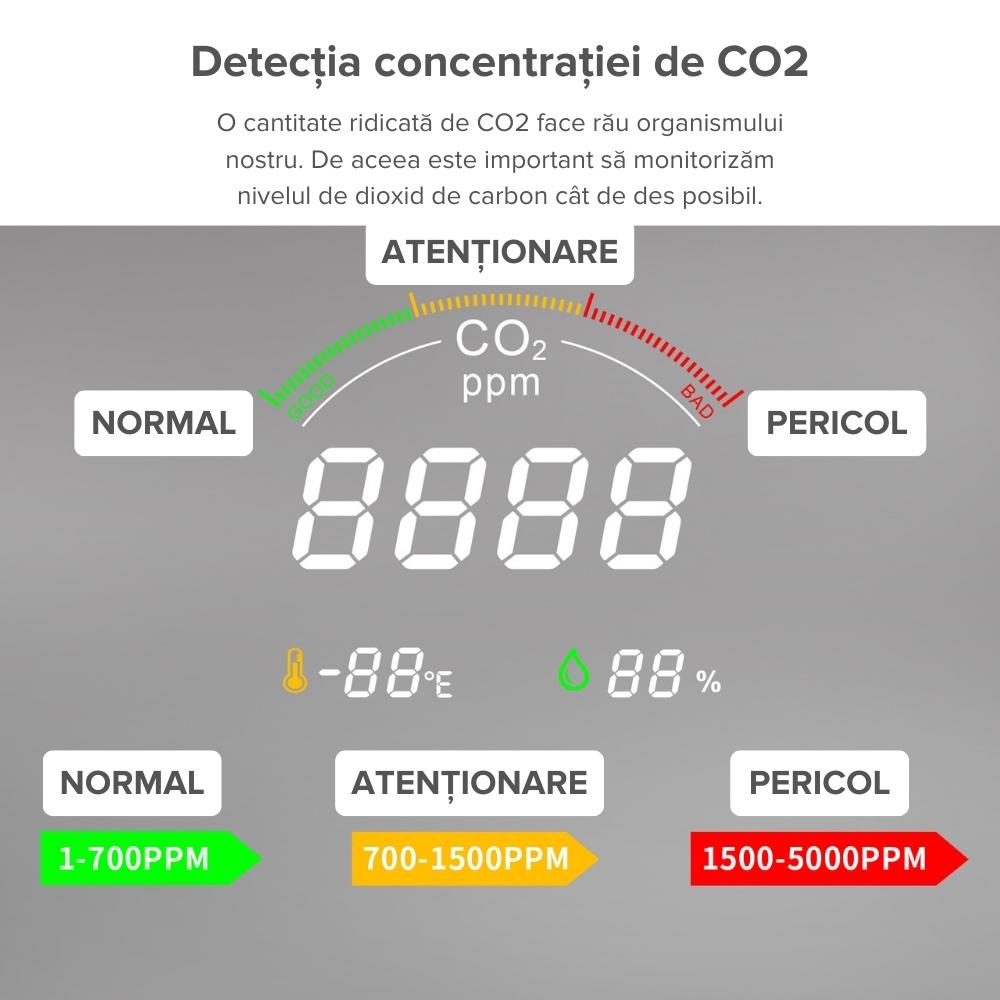 Monitor calitate aer PTH-9C, detector CO2 dioxid de carbon, Temperatura, Umiditate